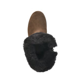 VIOLA FUR